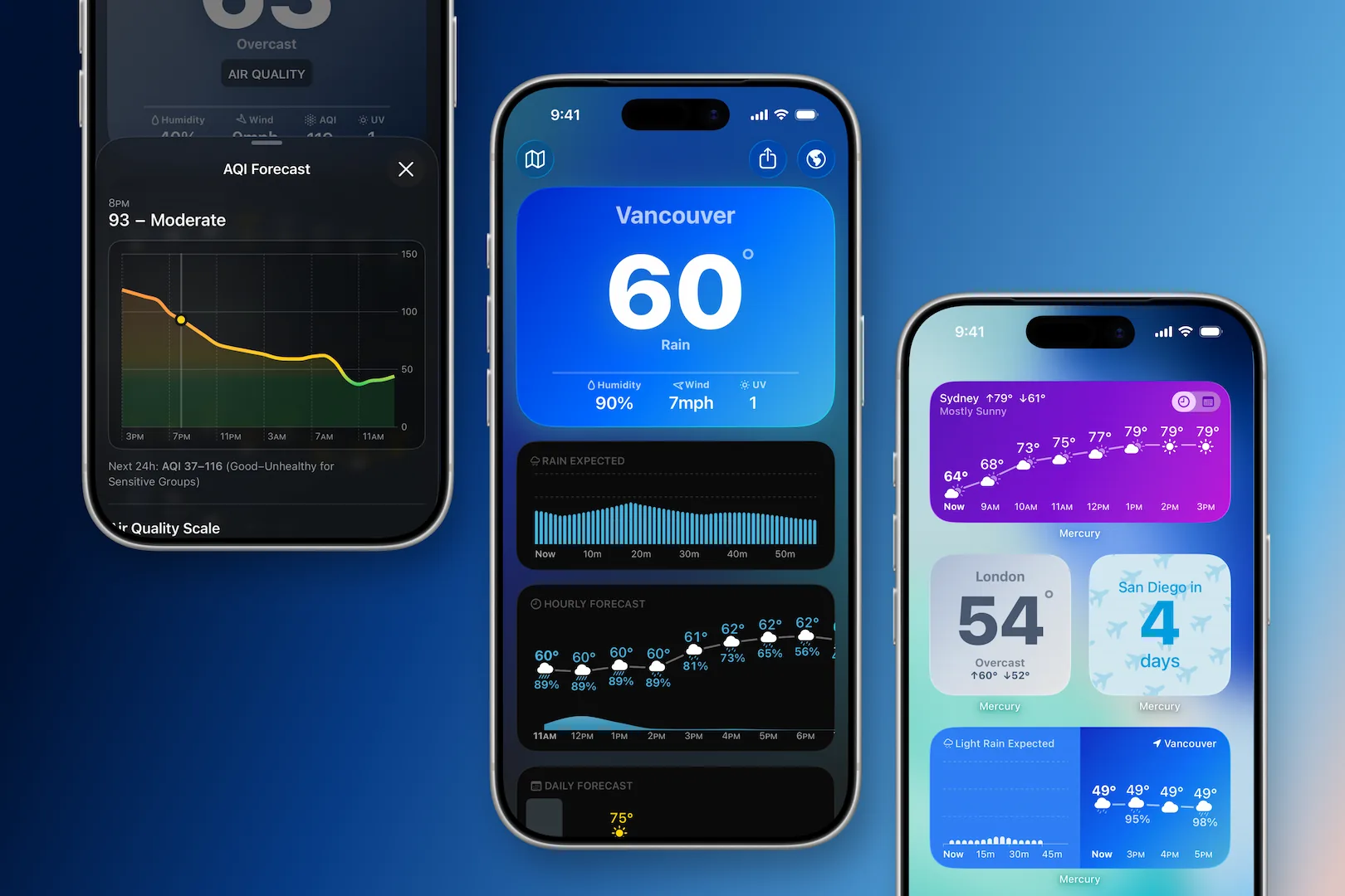 A preview of Mercury Weather on iPhone, showing the forecast, charts, and widgets.